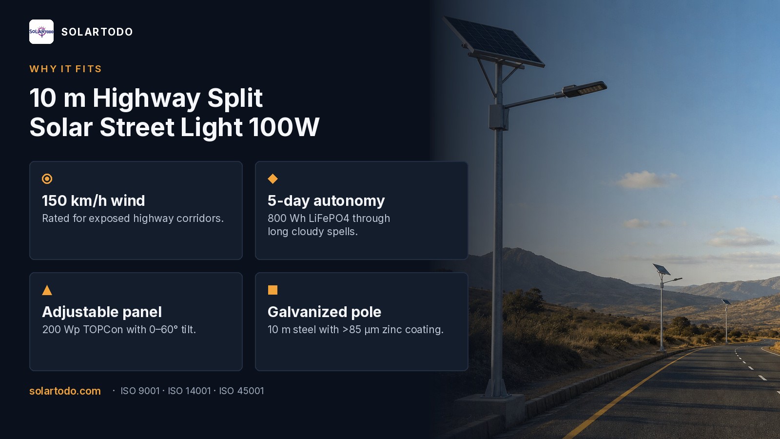 10 m Highway Split Solar Street Light 100W – 150 km/h Wind Rating, 5-Day Autonomy - Image 3